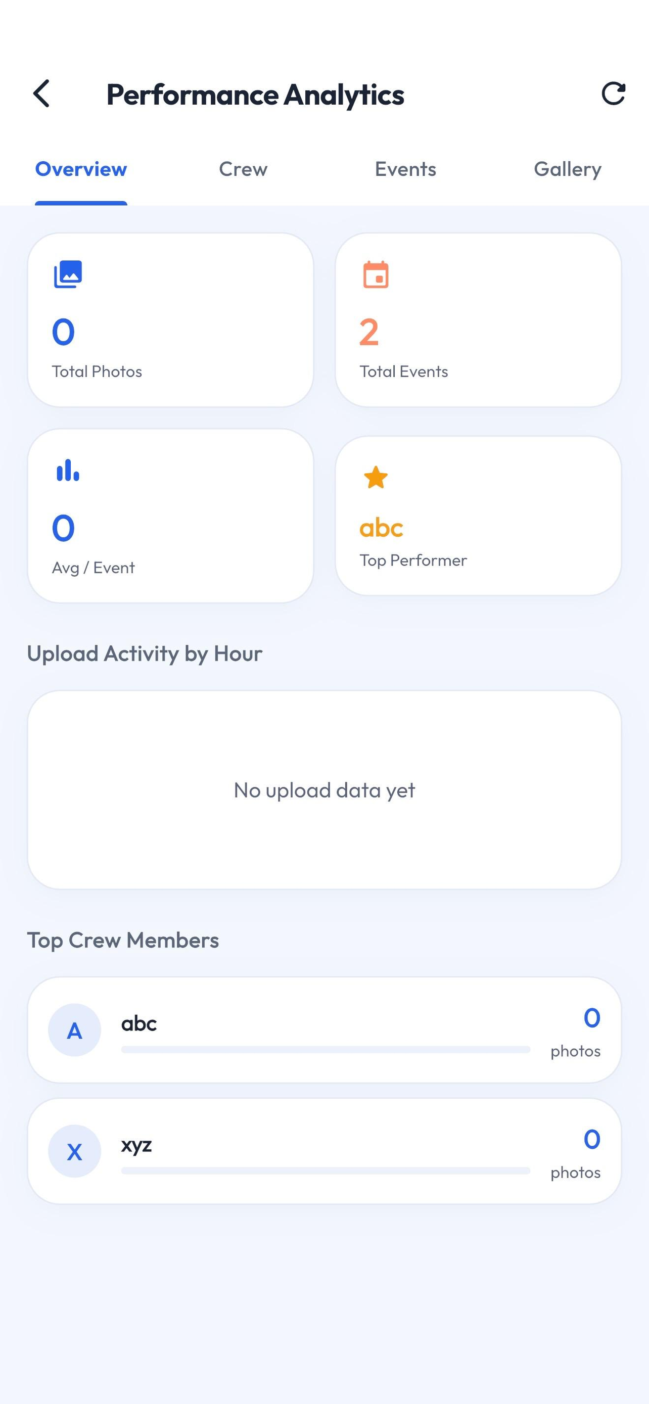 Performance analytics